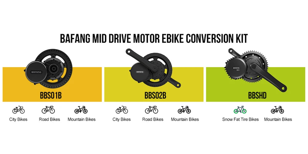 BAFANG Mid Drive Motor 1000W 750W 500W 250W 350W Electric Bike Conversion Kit BBSHD BBS02B BBS01B M615 M325 M215 Ebike Kits