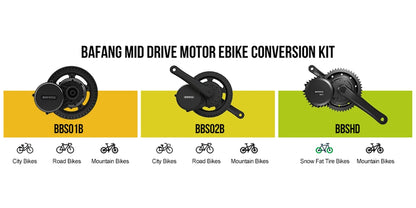 BAFANG Mid Drive Motor 1000W 750W 500W 250W 350W Electric Bike Conversion Kit BBSHD BBS02B BBS01B M615 M325 M215 Ebike Kits