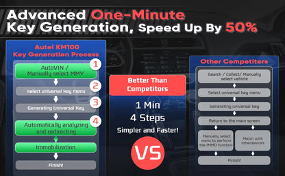 Autel MaxiIM KM100 Key Fob Programming Immobilizer Tool 2PCS Autel IKEY 60s Key Generation IMMO Key Learning on 99% Car KM100X