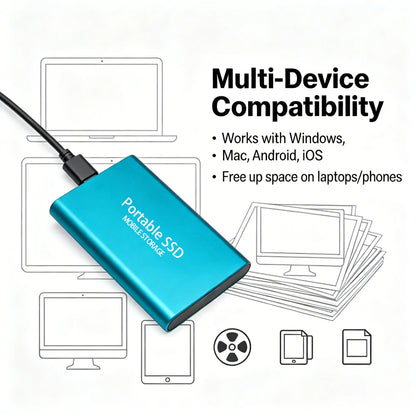 Highly cost-effective external hard drive, durable, efficient, and portable, with 256TB high-speed USB 3.1 Type C