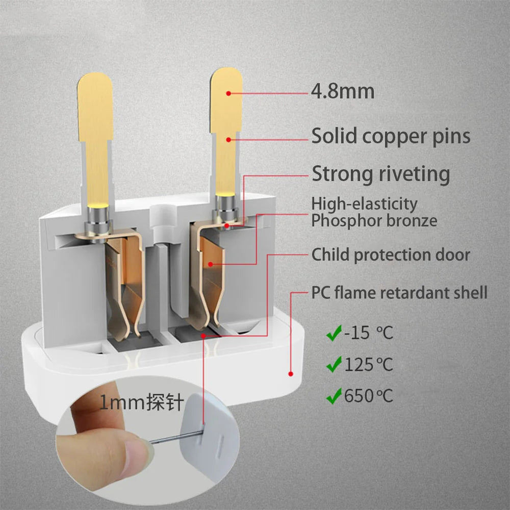 1 Pcs 4.8mm Power Plug Adapter US To EU Euro Europe Plug Power Plug Converter Travel Adapter Power Converter Outlet