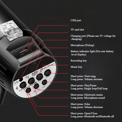 40W High-power Portable Rechargeable Lithium Battery Loudspeaker Megaphone Promotion Special Speaker