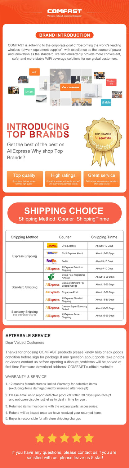COMFAST WiFi6 High Power Ceiling AP AX3000 Gigabit Wireless Cover Access Point 2.4G 5Ghz 802.11AX Wi-Fi POE MU-MIMO CF-E393AX