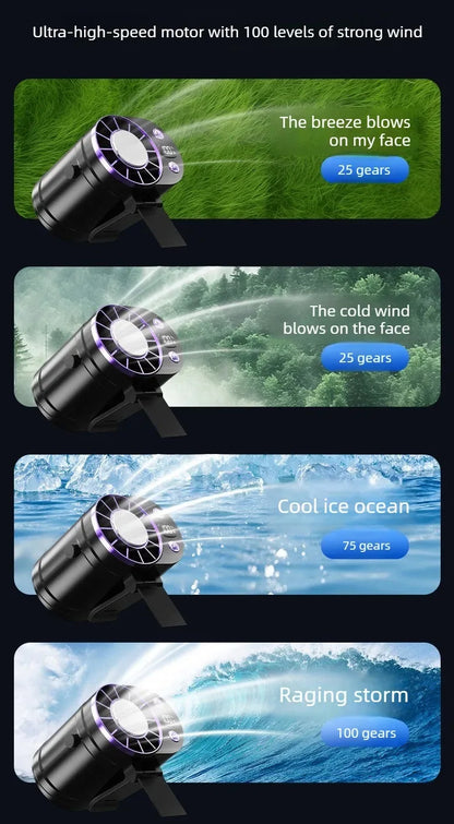 USB Waist Hanging Fan Neck Cooling Fan 2026 New Rechargeable Outdoor Camping High Temperature Workplace Portable Small
