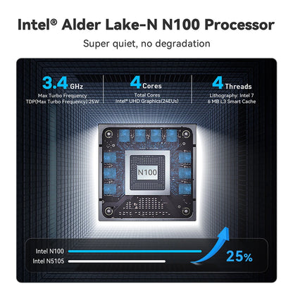 Beelink Mini S13 Intel Twin Lake N150 S12 Pro N100 16G 500G Windows 11 Mini S 11th N5095 DDR4 8GB 128GB Desktop Computer N95