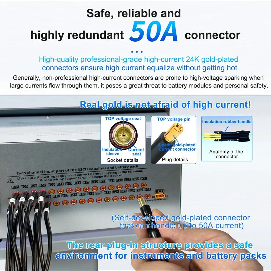 Heltec 2s-24s 32S battery automatic equalizer 4A7A Electric vehicle/Car Battery voltage balance 32s WIFI 25A Repair equipment