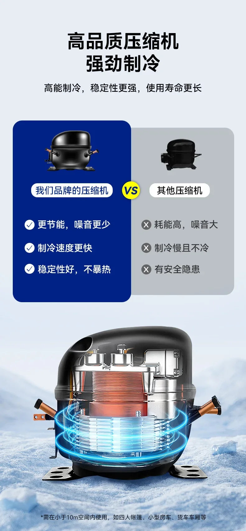 Portable Air Conditioner 5200BTU Cooling Compressor Refrigerant Version 110V/220V for Caravan,Camper Accessories