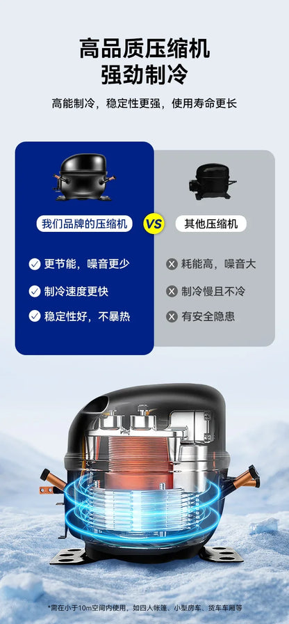 Portable Air Conditioner 5200BTU Cooling Compressor Refrigerant Version 110V/220V for Caravan,Camper Accessories