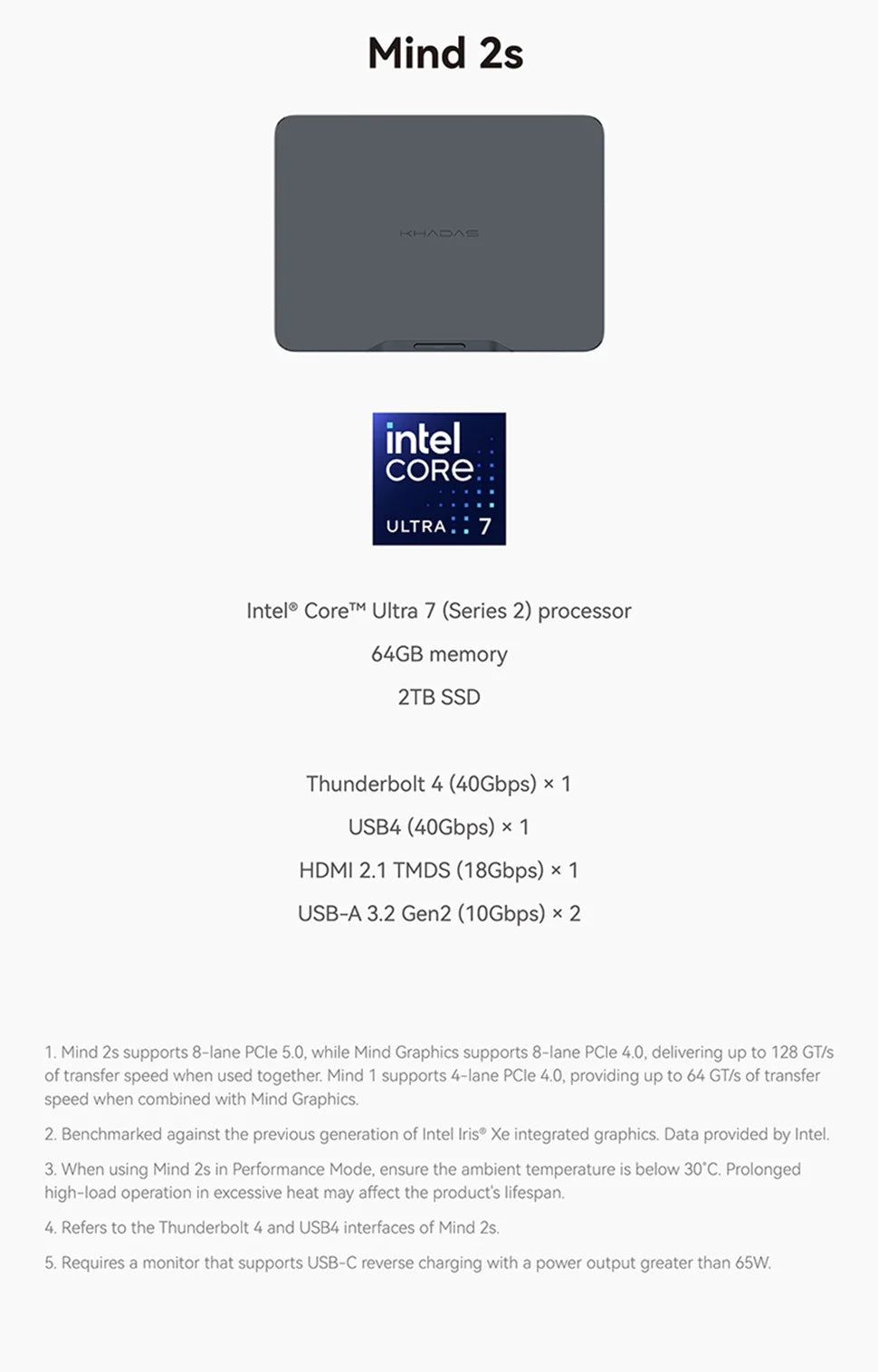 Khadas Mind Pro/2/2s AI Mini PC, Micro Desktop Computer with Intel Core Ultra 7 155H, up 64GB+2TB, Windows 11 Home, 8K Display