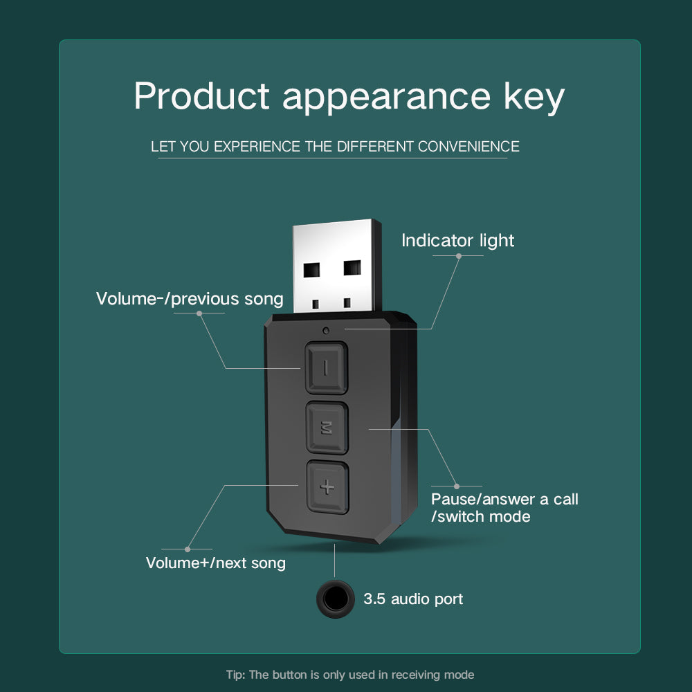 Grwibeou Wireless 2 in 1 USB Bluetooth 5.0 Dongle Adapter for PC TV Speaker Wireless Mouse Music Audio Receiver Transmitter Aptx