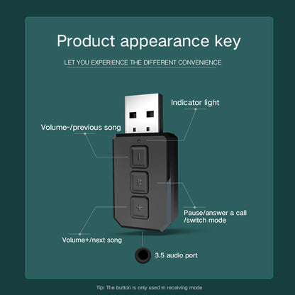 Grwibeou Wireless 2 in 1 USB Bluetooth 5.0 Dongle Adapter for PC TV Speaker Wireless Mouse Music Audio Receiver Transmitter Aptx