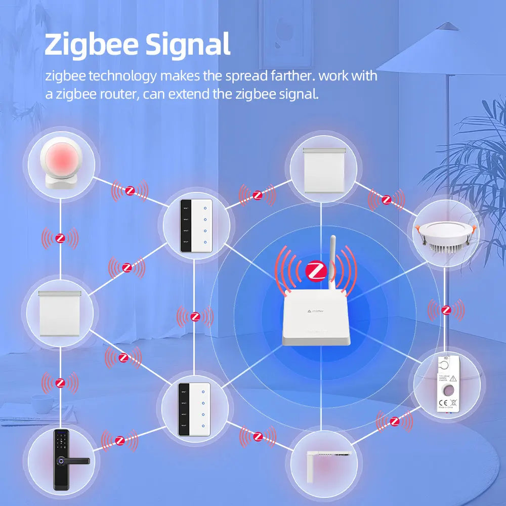 Zigbee Smart DIY Name Switch Work with Tuya App US Type Display Screen Touch Wall Light Switch Alexa Google Home Voice Control