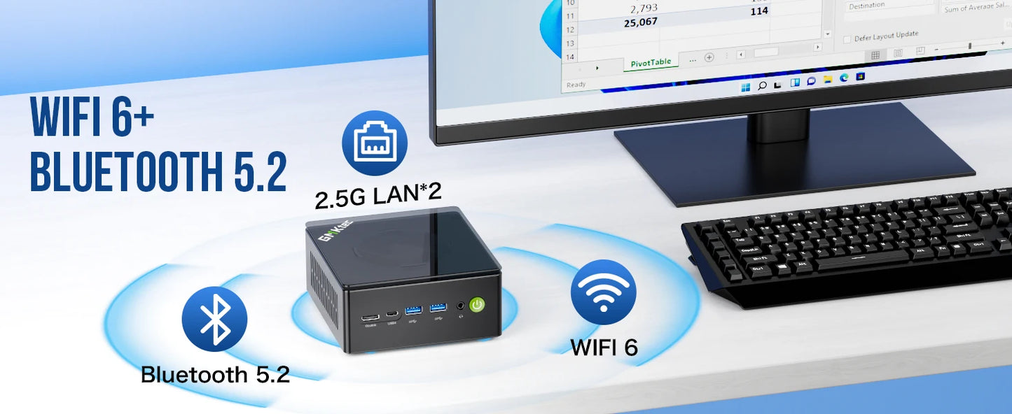 GMKtec Mini PC K11 K8 PLUS M7 AMD Ryzen R9 8945HS R7 8845HS 6850H Windows 11 WiFi6 2*DDR5 USB4.0 2.5G LAN OCulink Gamer Computer