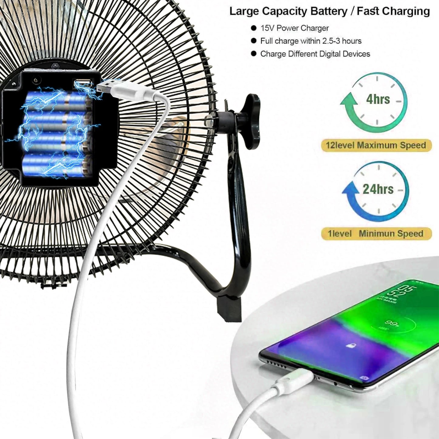 14 Inch Brushless Motor Floor Fan Strong Wind Electric Fan Portable Rechargeable with 15600mAh Battery for Outdoor Camping