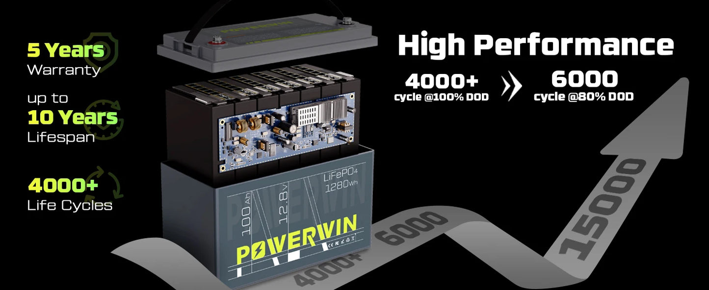 POWERWIN BT100 12.8V 100Ah 1280Wh LiFePO4 Battery 4000+Deep Cycle Rechargeable Built-in BMS Grade A Cell Solar Power Inverter