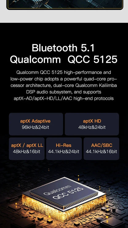 Flagship HIFI Digital Music Player ES9038Q2M DAC DSD512 Lossless Decoding Audio Decoder QCC5125 Bluetooth 5.1 AMANERO USB