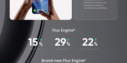 realme 16 5G Smartphone NFC 6.57" 120Hz AMOLED Display Dual 50MP AI Camera 7000mAh Battery 60W Charge IP69 Pro