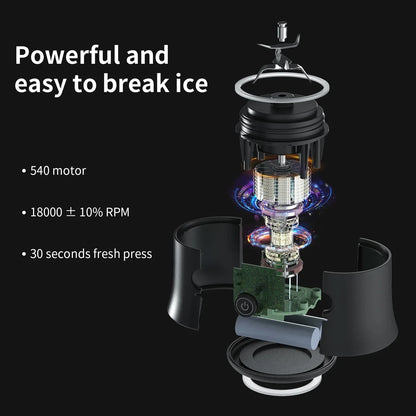 Portable Blender Electric Juicer 600ML Fruit Mixers 4000mAh USB Rechargeable Smoothie Mini Blender Multifunction Juice Maker