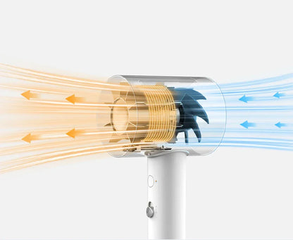 Official｜Xiaomi Water Ionic Hair Dryer H500｜Terapia de iones de agua doble｜Flujo de aire ultraalto de 20 m/s｜Cuerpo de metal"