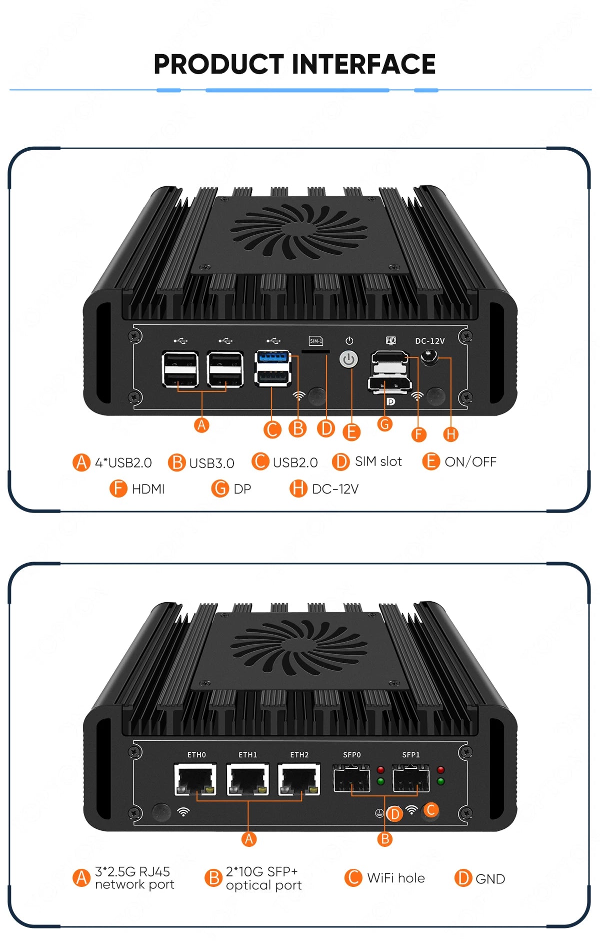 2x10G SFP+ Solid Firewall Mini PC 3x2.5G i226-V Lans Intel i3 N300 N150 N100 DDR5 NVMe Proxmox pfSense OPNsense Home Server Host