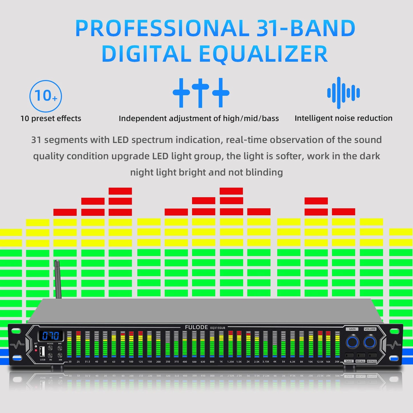 FULUODE EQ315 Professional Digital Equalizer Tuner for Stage Audio Noise Reduction with Segmented Display Audio Performance Equi