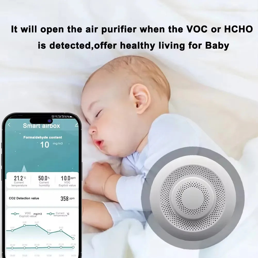 Smart Tuya Zigbee / WIFI Airbox CO2 Formaldehyde VOC Detector Temperature Humidity Sensor App Control Smart Home Scene Linkage