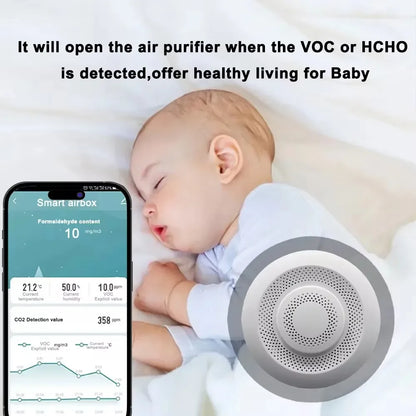 Smart Tuya Zigbee / WIFI Airbox CO2 Formaldehyde VOC Detector Temperature Humidity Sensor App Control Smart Home Scene Linkage