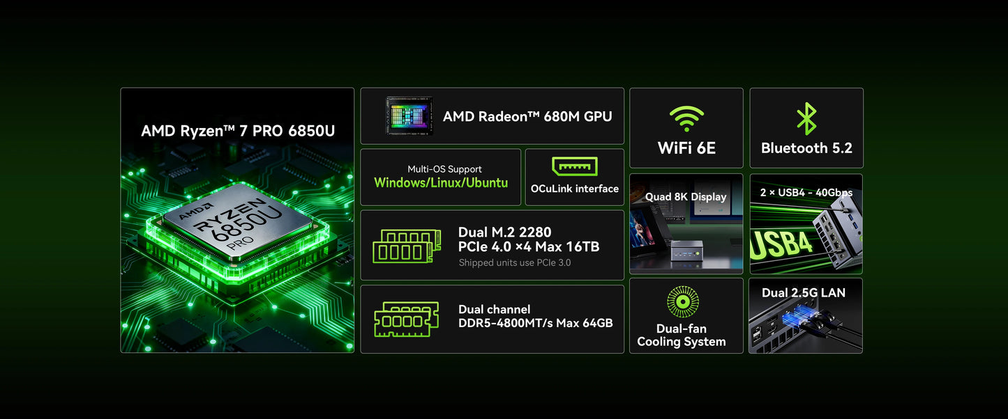 GMKtec Mini Pc M7 Ultra NUCBOX AMD Ryzen7 PRO 6850H AMD Radeon™ 680M Window 11 Pro WIFI 6 BT 5.2 USBC 4.0