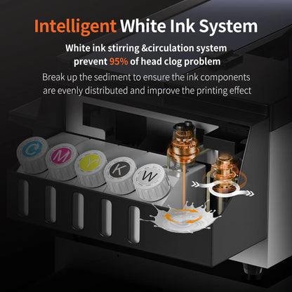 Imprimante DTF Colorsun A3+R1390 pour transfert de t-shirts, sweats à capuche, sacs et sweatshirts.