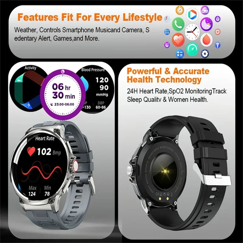 New 1.85-inch Ultra HD SmartWatch GPS Track Bluetooth Call 710 Mah Large Battery Sports Fitness smartwatch 2026 clock Gift Hot