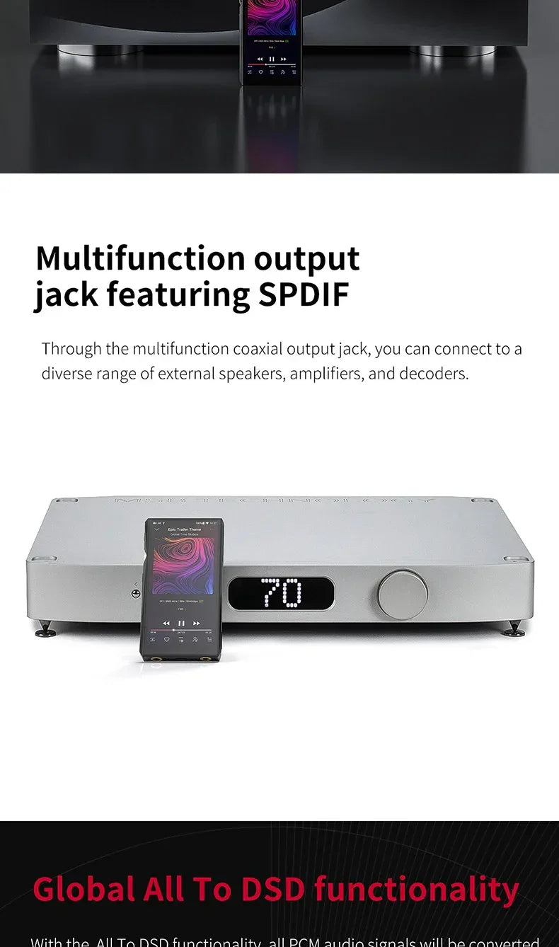 Zycbeautiful for fiiO M11 HIFI Music MP3 Player with Balanced Output/Support WIFI/Air Play/Spotify