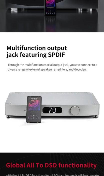 Zycbeautiful for fiiO M11 HIFI Music MP3 Player with Balanced Output/Support WIFI/Air Play/Spotify
