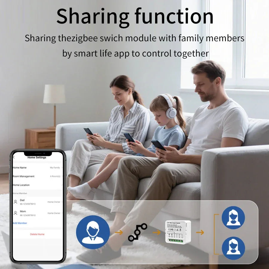 1/2/3 Channels 16A/10A/5A 100-240V Zigbee 3.0 Smart Wireless Switch Smart Home APP Voice Control Work with Alexa Google Home
