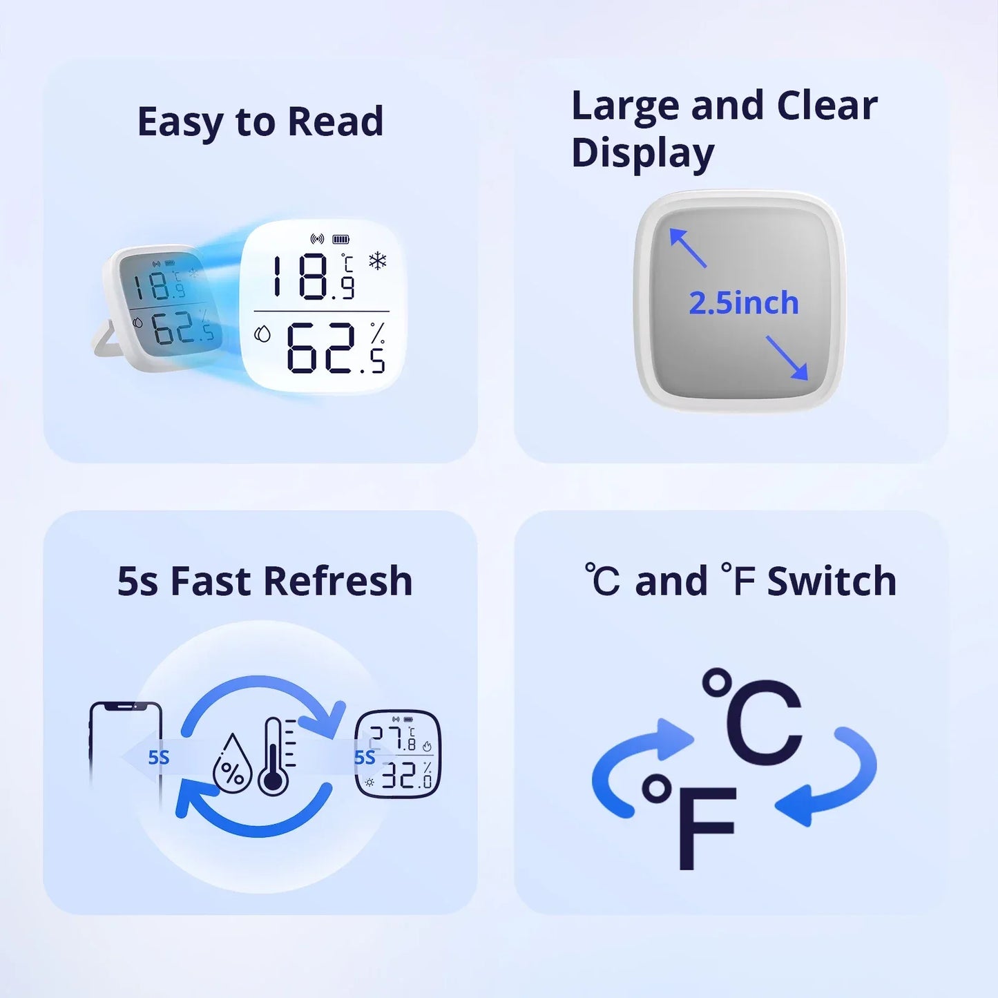 SONOFF SNZB-02D Zigbee LCD Smart Temperature Humidity Sensor Wireless Hygrometer Thermometer Alexa Google Home Alice