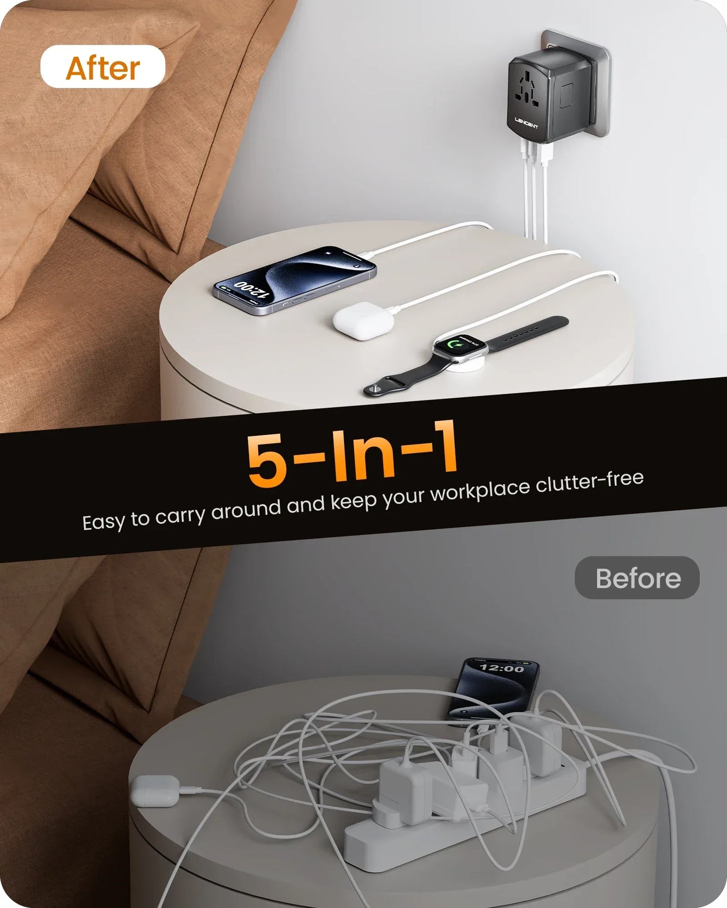 LENCENT Universal Travel  Adapter International  Plug Adaptor with 2 USB-C +2 USB-A Ports Wall Charger for EU UK USA AUS Travel