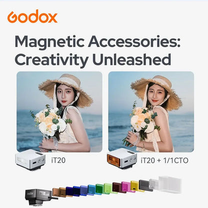 Godox iT20 Mini TTL Auto Camera Flash 1.5S Rapid Recycling Portrable on Camera Flash for Sony Canon Fuji Fuji Ricoh