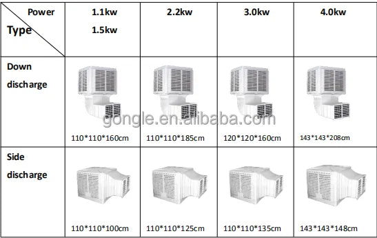 1.5kw 220v Outdoor Evaporative Mobile Wall Mounted Window Type Industrial Water Air Cooler Air Conditioner
