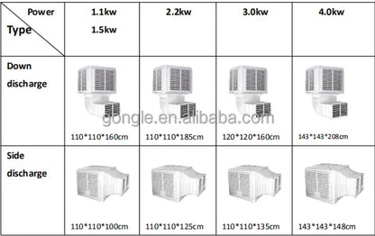 1.5kw 220v Outdoor Evaporative Mobile Wall Mounted Window Type Industrial Water Air Cooler Air Conditioner