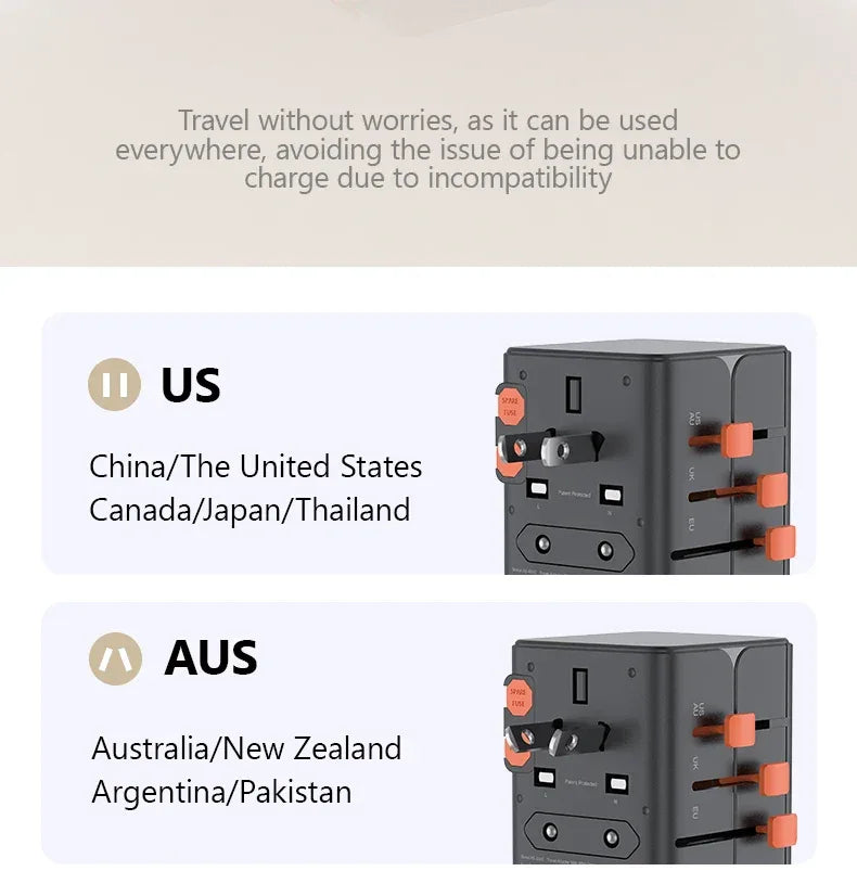 65W/45W/25W GaN Universal Travel Adapter with 2 USB 2 Type C Fast Charging All-in-one Travel Charger EU/UK/USA/AUS for Travel