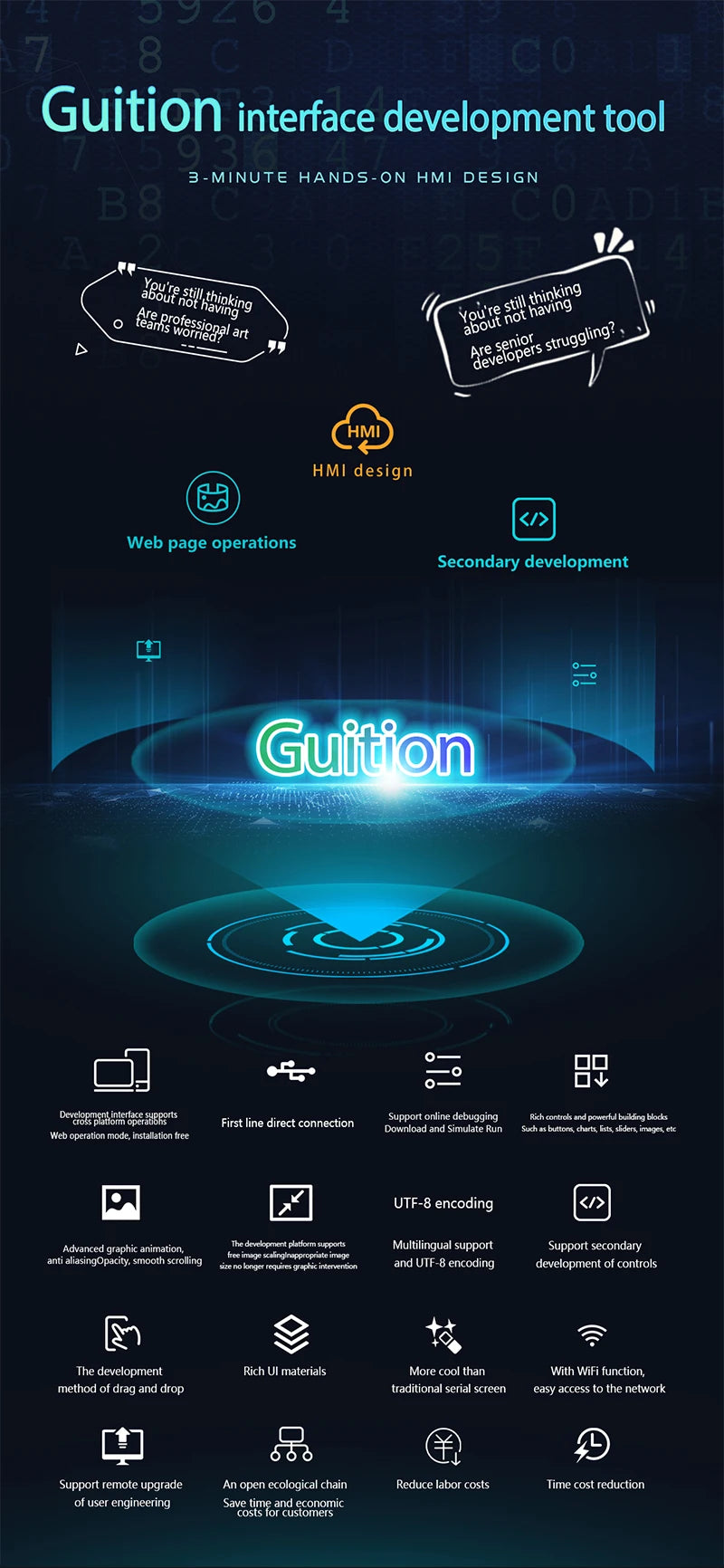 Guition ESP32S3 8M PSRAM 16M FLASH 5-inch IPS 800*480 high-definition LCD display module Capacitive touchwith WIFI and Bluetooth