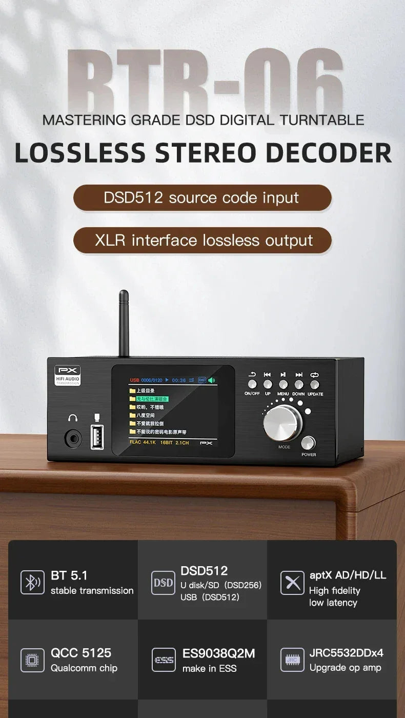 Flagship HIFI Digital Music Player ES9038Q2M DAC DSD512 Lossless Decoding Audio Decoder QCC5125 Bluetooth 5.1 AMANERO USB