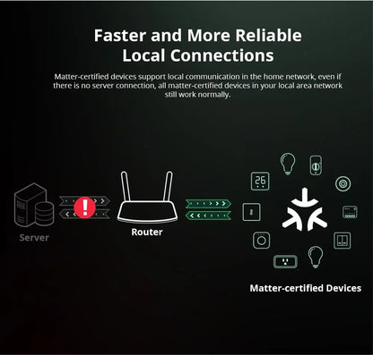 SONOFF MINI R4 Matter MINIR4M Matter Relay Sonoff Mini R4 Extreme Wifi Smart Switch Matter with Alexa Google Home Homekit
