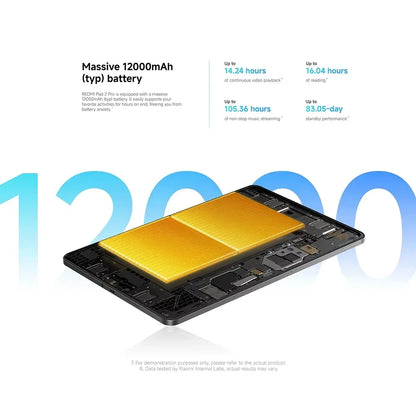Global Version Xiaomi Redmi Pad 2 Pro Wifi 8 + 256GB 12.1 Inch 2.5K Crystal-clear Certified Eye-care Display Quad Speakers Massive 12000mAh (type) Battery Tablet PC