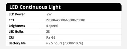 AMBITFUL AF10 Mini Camera Flash Speedlite On-top Flashlight For Sony Canon PENTAX Nikon FUJIFILM OLYMPUS