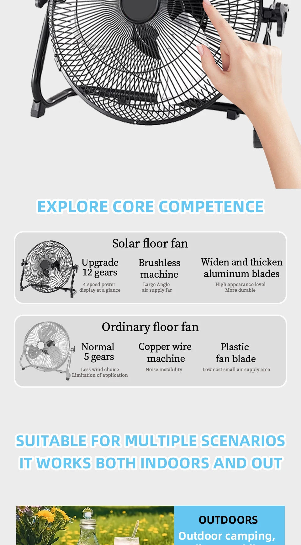14 Inch Brushless Motor Floor Fan Strong Wind Electric Fan Portable Rechargeable with 15600mAh Battery for Outdoor Camping