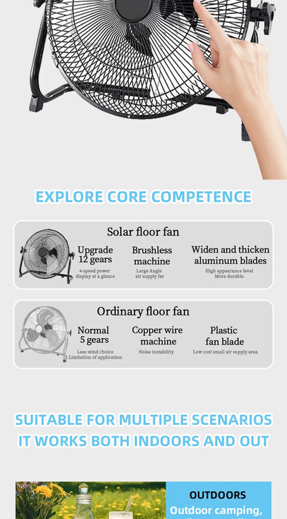 14 Inch Brushless Motor Floor Fan Strong Wind Electric Fan Portable Rechargeable with 15600mAh Battery for Outdoor Camping