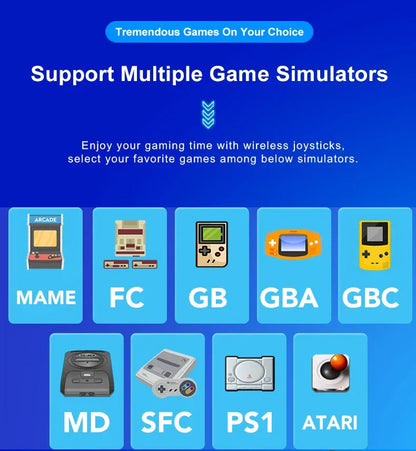 Handheld game Controls TV Stick M8II Support expand 32GB HDMI Output CPU-RK3032 DDR3 Wireless Controller Switch PS1 TV Stick