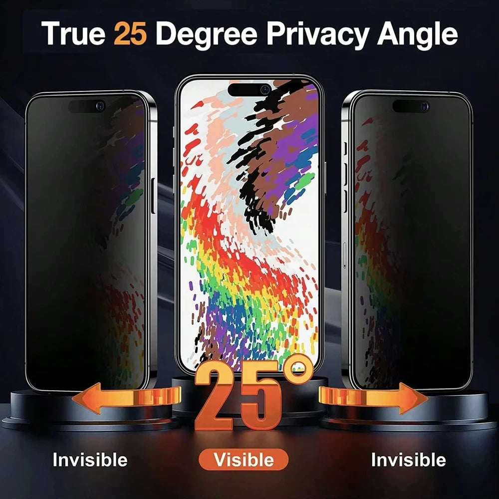 1-3Pcs Full Cover Matte Privacy Glass For iPhone 17 Pro Max 16 15 14 13 12 11 17Air 16e XS Max 7 8 Anti-Peeping Screen Protector