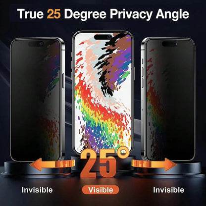 1-3Pcs Full Cover Matte Privacy Glass For iPhone 17 Pro Max 16 15 14 13 12 11 17Air 16e XS Max 7 8 Anti-Peeping Screen Protector