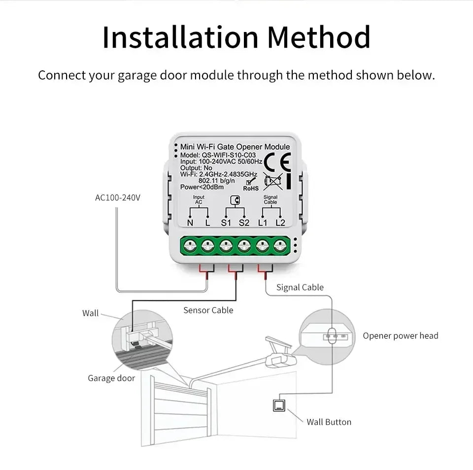 Tuya WiFi Zigbee Garage Door Opener Controller Smart Gate Opener Module Smart Life APP Alexa Google Home Alice Voice Control